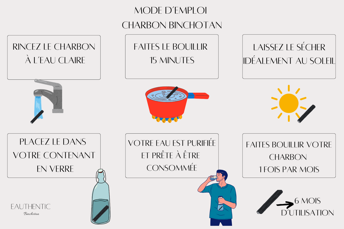 Gourde en verre 1L + 1 charbon de 1L pendant 6 mois